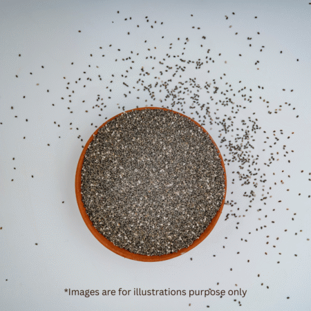 Chia Seeds